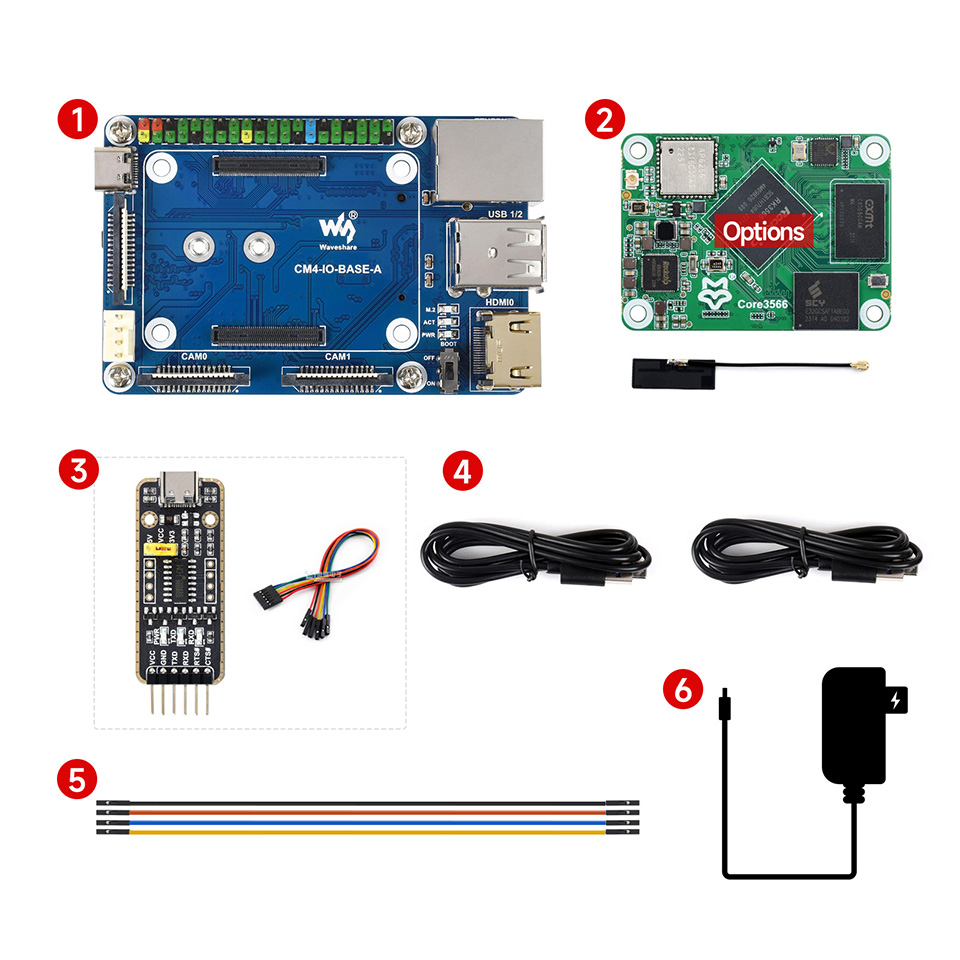 Core3566102032 Module, CM4 Base Board Kit, Rockchip RK3566 Quad 