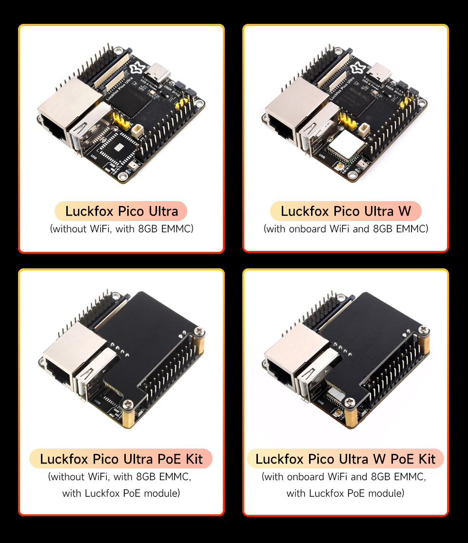 Luckfox Pico Ultra series, version options