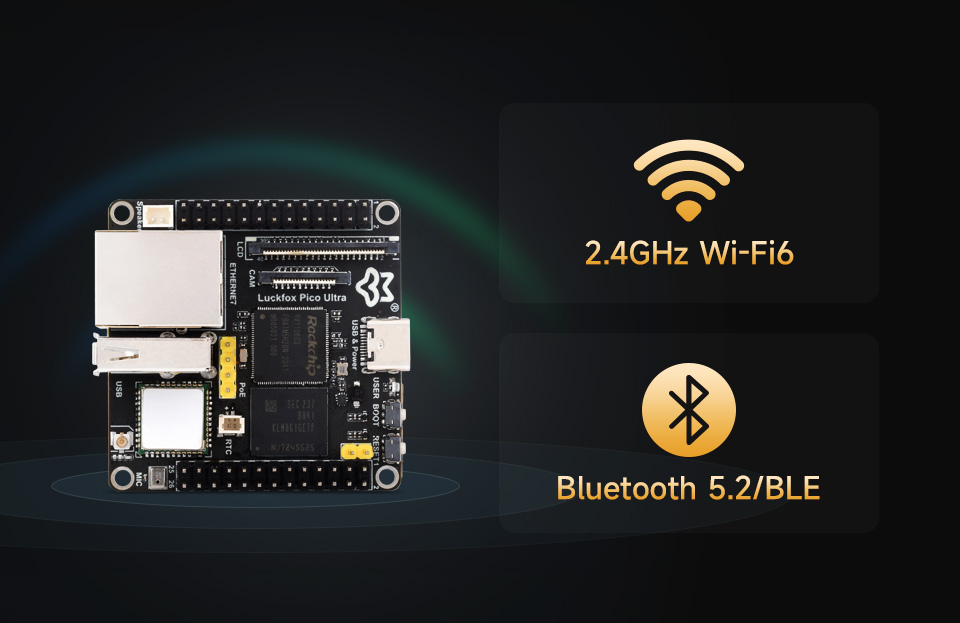 Luckfox Pico Ultra series, onboard WiFi 6 and Bluetooth module