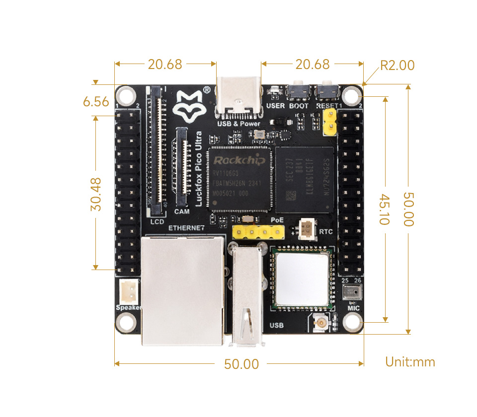 Luckfox Pico Ultra series, outline dimensions