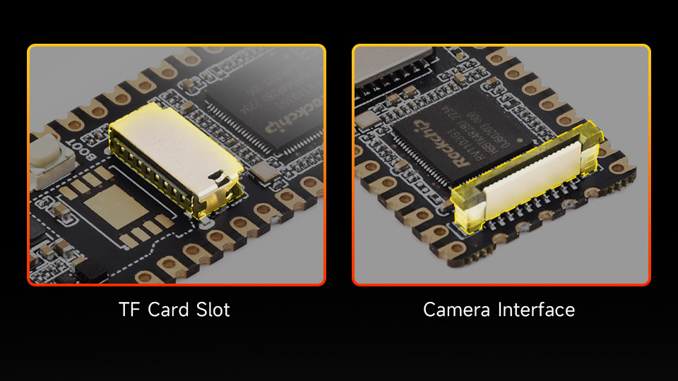 Waveshare Luck-fox Pico RV1103 - Scheda Di Sviluppo Linux Con Processore Arm Cortex-A7 E RISC-V, NPU 0.5TOPS, MIPI CSI